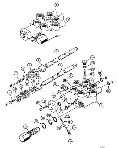 case skid steer control valve|case skid steer attachments.